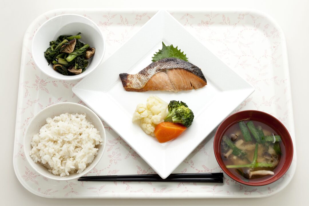Food of the Japanese Diet for 7 days