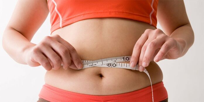 What is the energy spent in the body